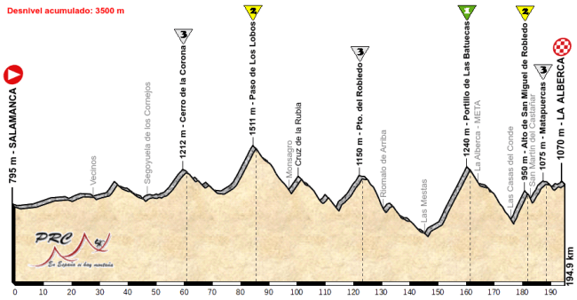Salamanca - La Alberca