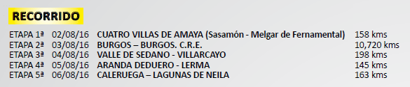 listado etapas burgos 2016