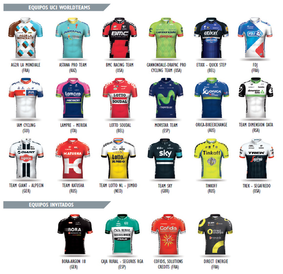 maillots equipos vuelta 2016