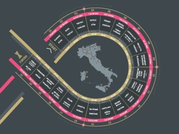 giro-italia-2017