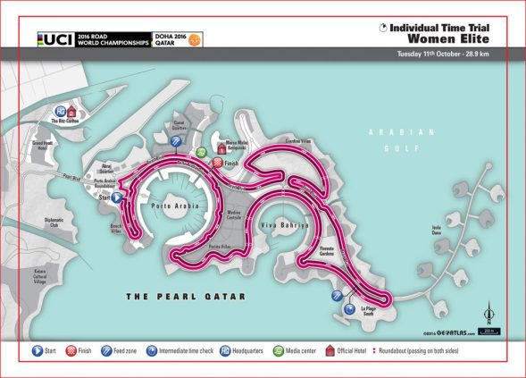 individual-time-trial-women-elite-doha-2016