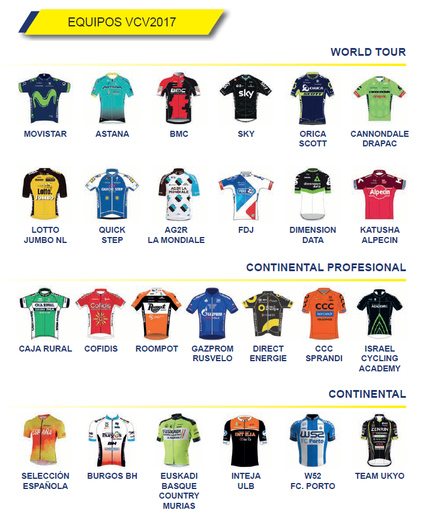 equipos-volta-comunidad-valenciana-2017
