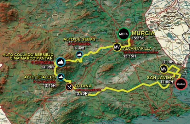 mapa-vuelta-murcia-2017