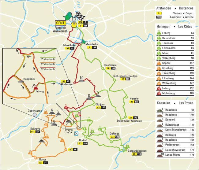omloop-het-nieuwsblad-mapa-2017