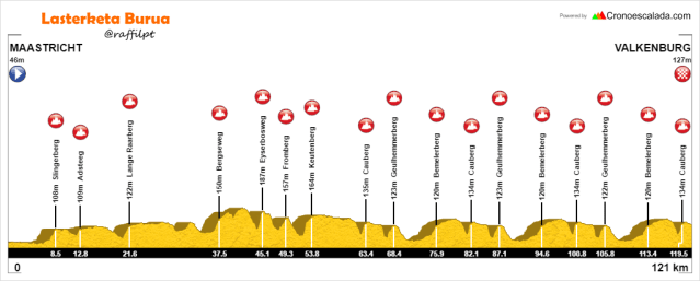 amstel-gold-race-2017-new