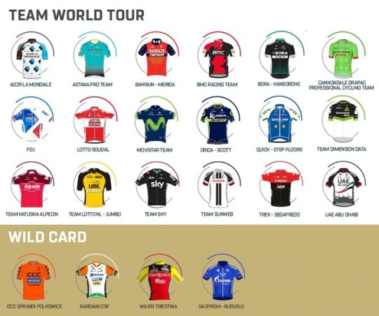 equipos giro italia 2017