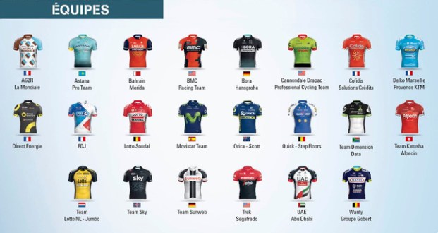 equipos dauphine 2017