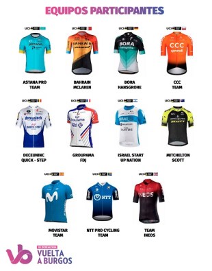 equipos 1 burgos 2020_